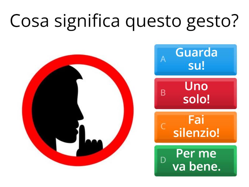 Vai al test - Quiz