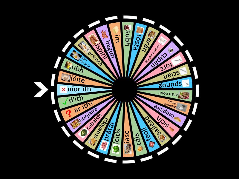 Bia - Random wheel