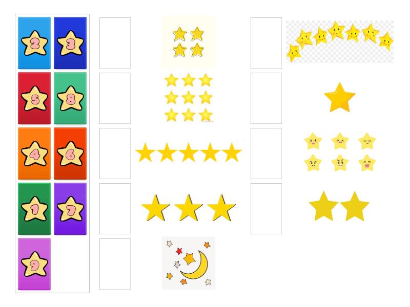 How many stars do you see?count. By project 