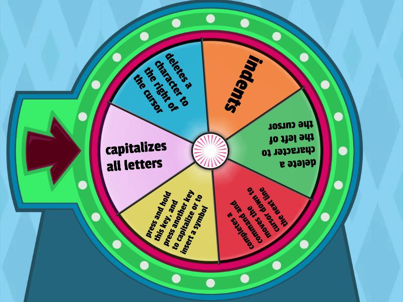 Basic computer operations/grade 4 EPP/ICT - Spin the wheel