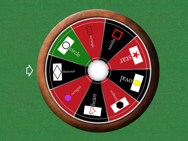 shape circle - Spin the wheel