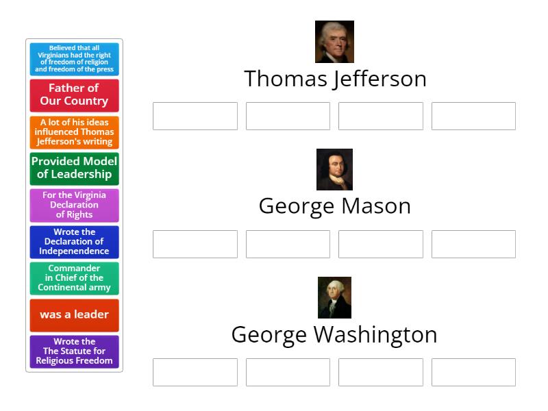 New nation - Group sort