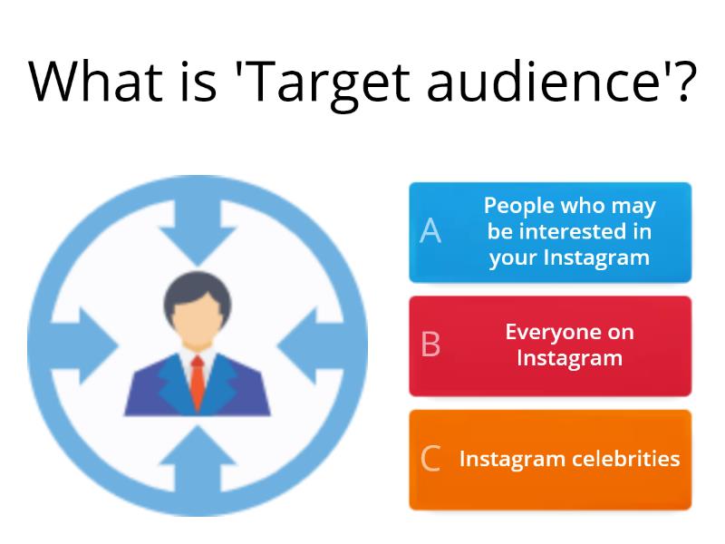 Target audience - Quiz