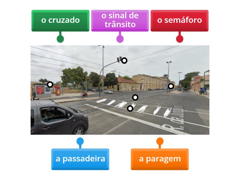A rua - Labelled diagram