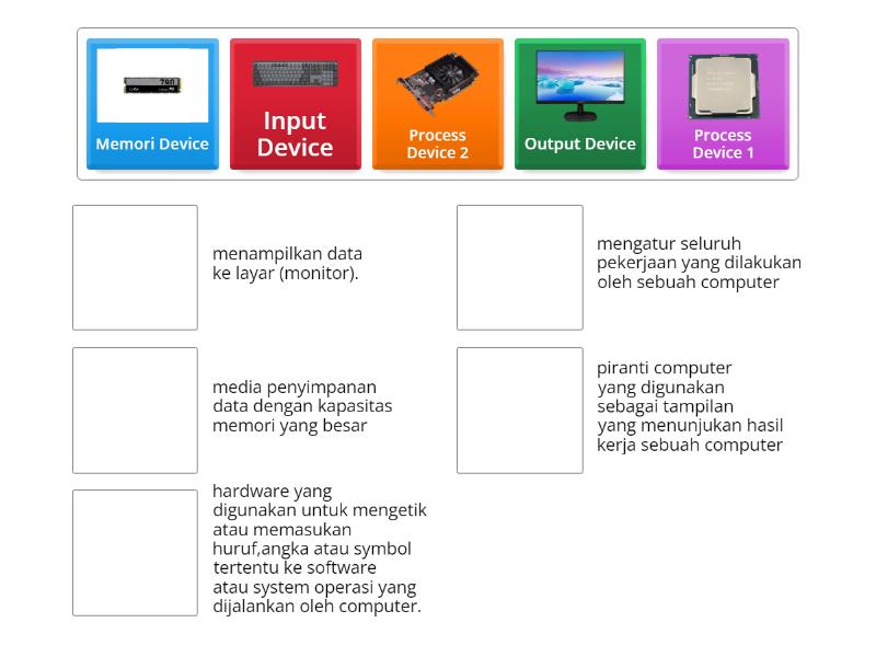 Perangkat Keras Komputer (Input Process Output Device) - Match up