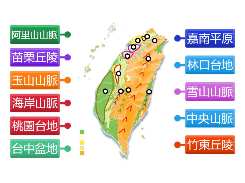 台灣地形(山脈丘陵台地) - Labelled diagram