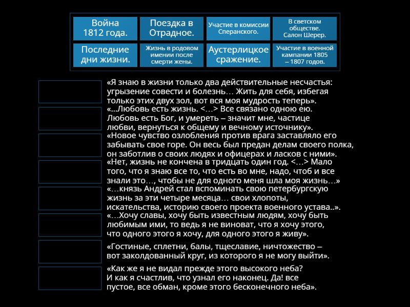 Война и мир. Духовные искания Андрея Болконского. - Сопоставить