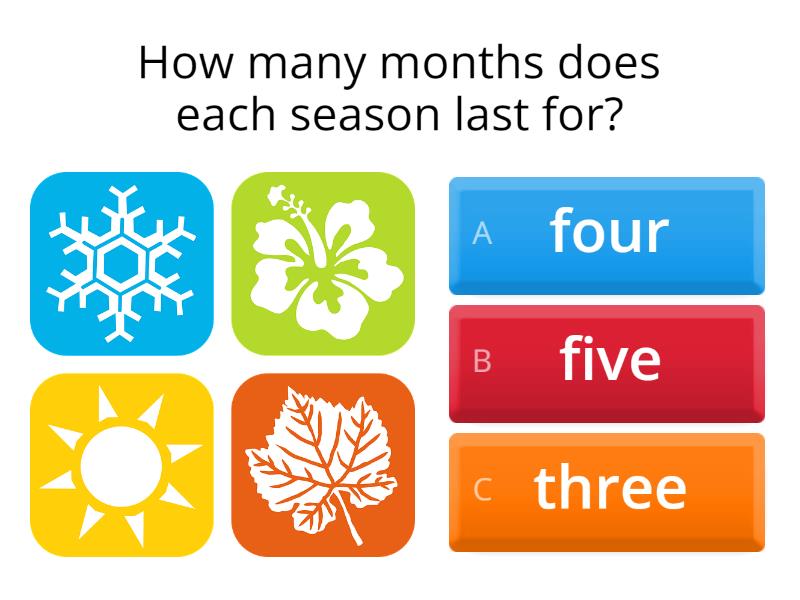 The Seasons Comprehension Quiz