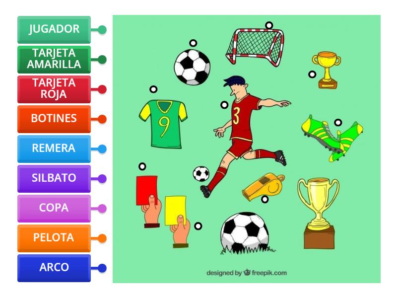 Vocabulario De Fútbol - Diagrama Con Etiquetas