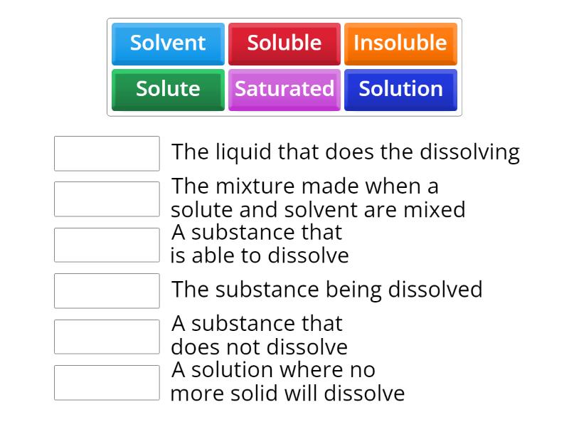 Solubility terms - Match up