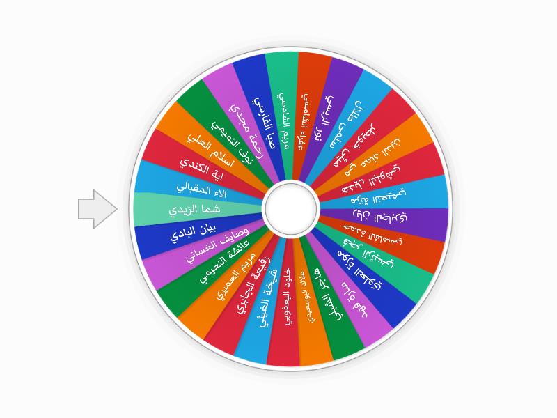 Https://wordwall.net/resource/38118080/untitled1 - Spin The Wheel