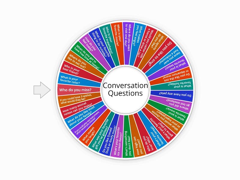 Conversation Wheel - Spin the wheel