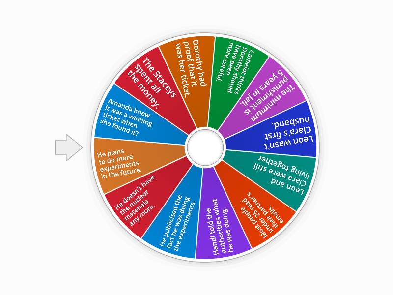 True or false wheel - Spin the wheel