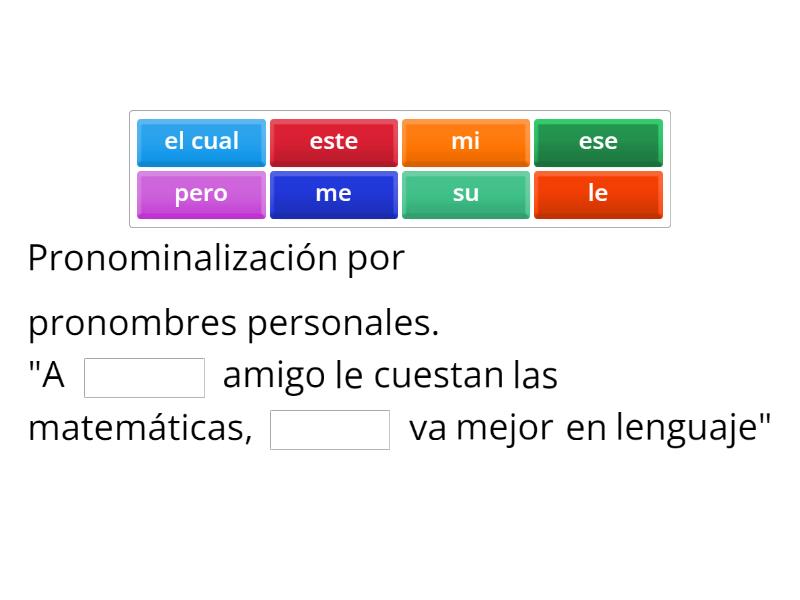 pronominalización - Completar la frase