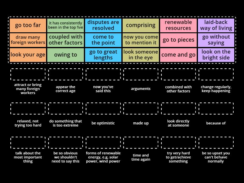 Roadmap B2 01c reading 02a - Une las parejas