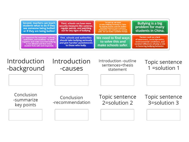 Writing topic_Bullying_ Passage Analysis - Ordenar por grupo