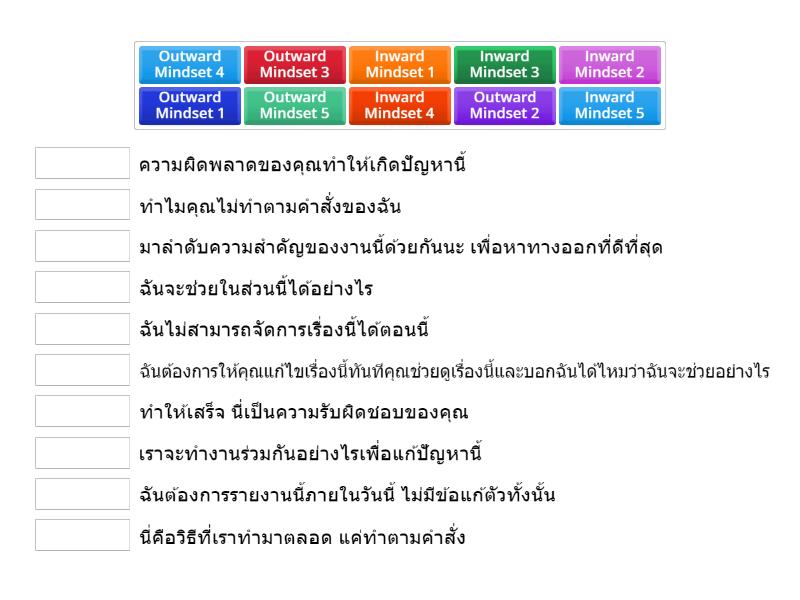 Inward & Outward Mindset - Match up