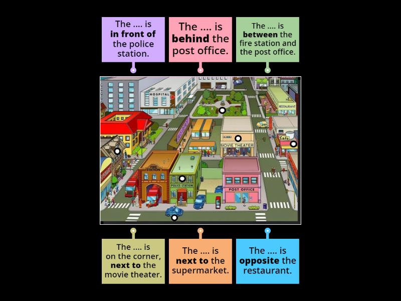 Keep it REAL! A1 - TEENS 2 - Unit 8 - SB page 84 - Places on a map ...