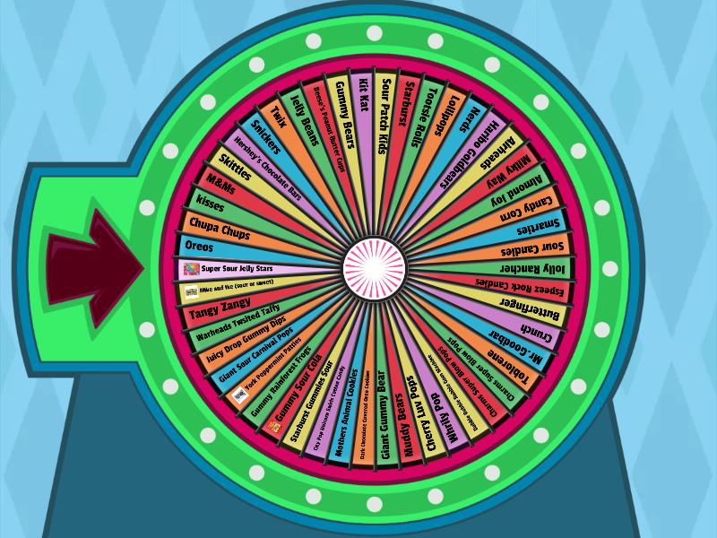 Candy Wheel - Spin the wheel