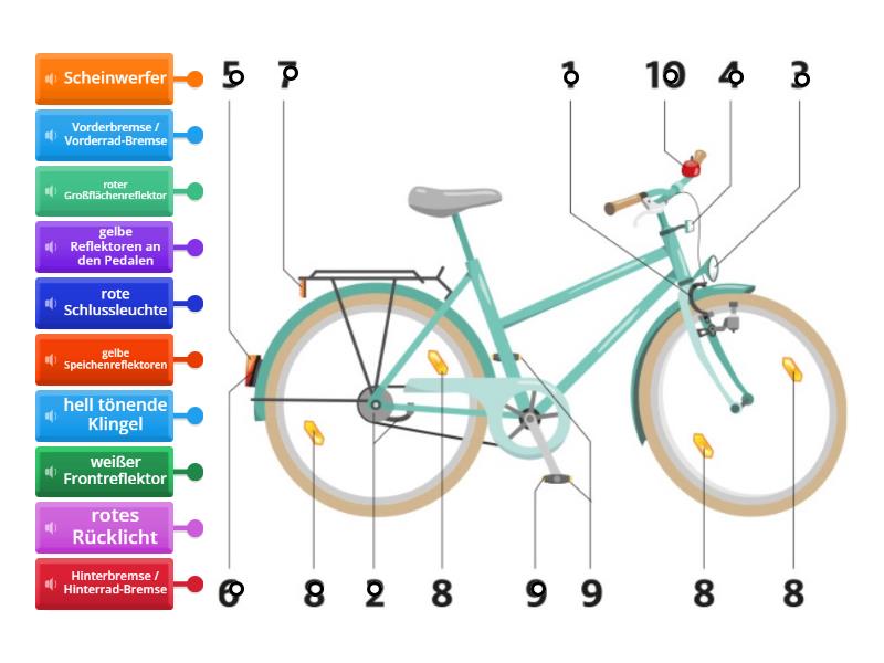 Grundschule Fahrrad Beschreibung