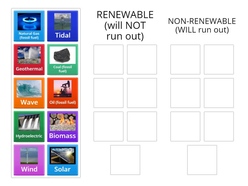 Energy Sources Group Sort