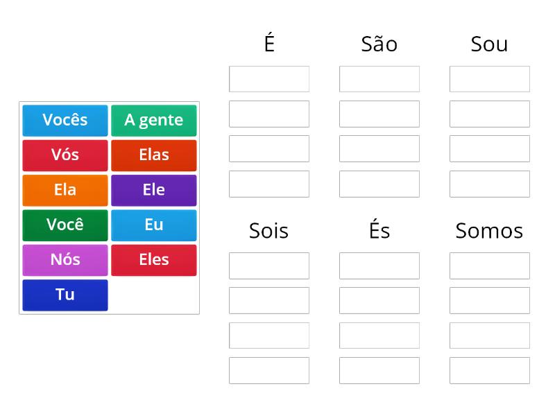 Verbo Ser Group Sort