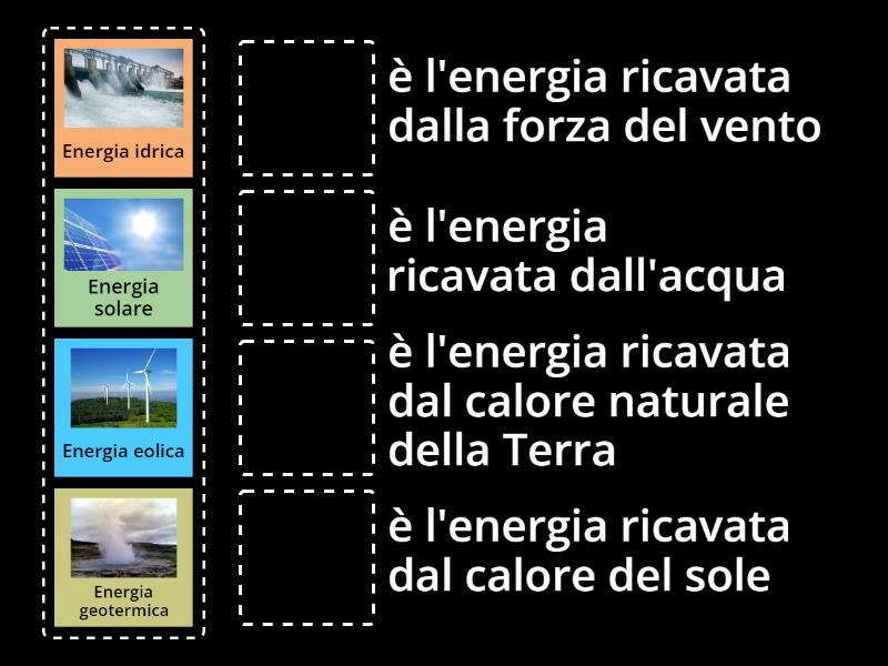 Tipi Di Energia Match Up