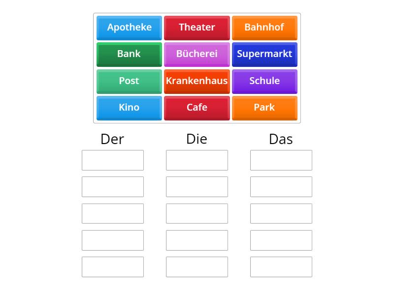 jobbörse wesel meine stadt