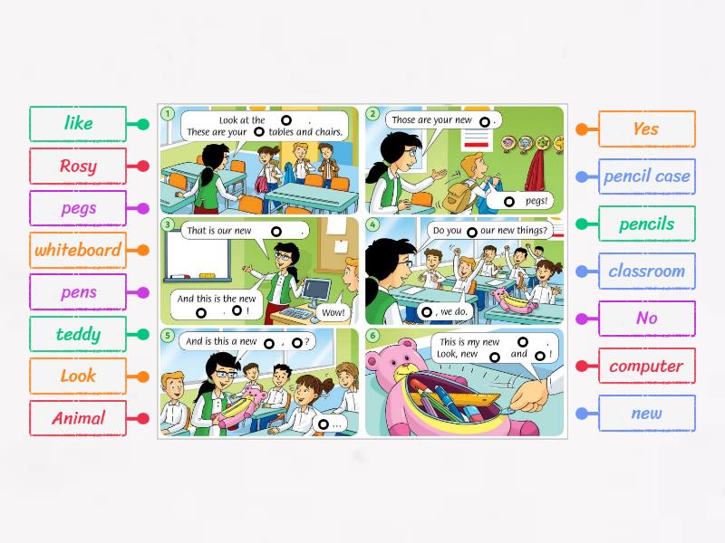 Family and friends 2 Unit 1 Our new things - Labelled diagram