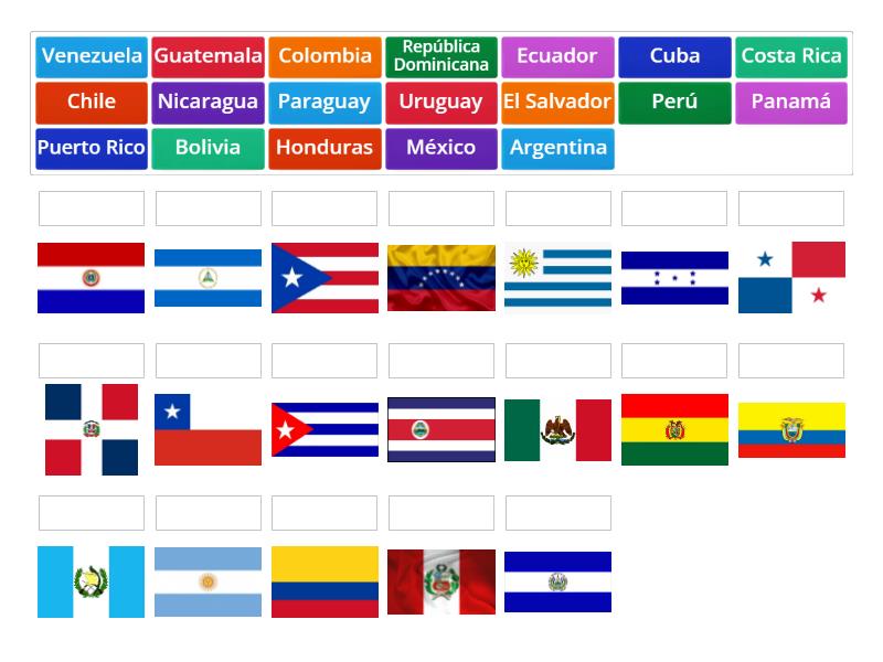 Las banderas de los países hispanohablantes de América Latina - Apparier
