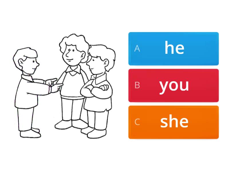 Personal pronouns. Personal pronouns for Kids. Personal pronouns picture for Kids. Pronouns Quiz. Subject person