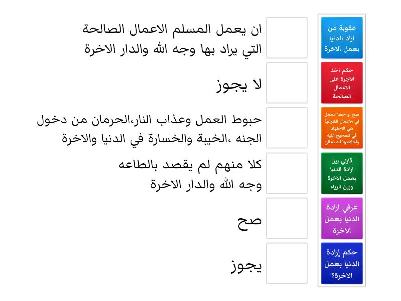 إدارة الدنيا بعمل الاخرة. باسم صالحه الهاجري - المطابقة