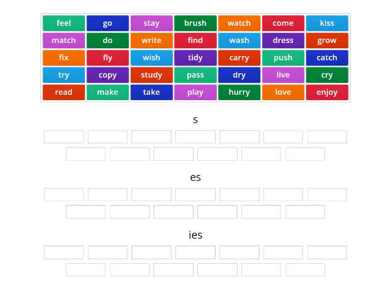 Present Simple Spelling Rules For A Test Group Sort