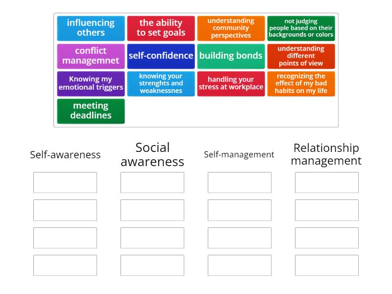 Classify the following words into the correct category. - Group sort