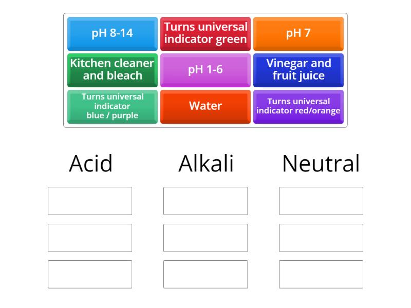 pH recap (S1) - Group sort