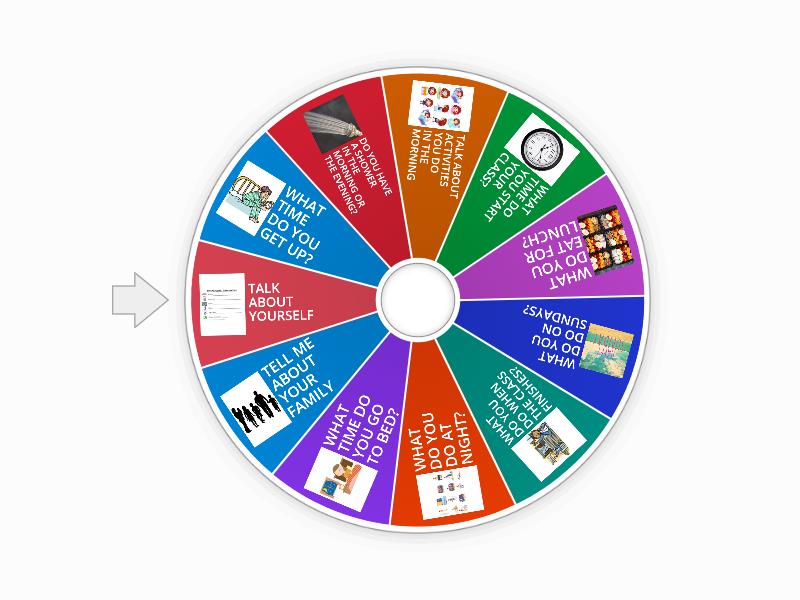 ORAL EVALUATION - Spin the wheel