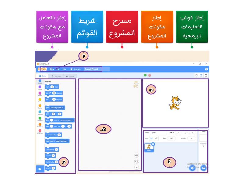 واجهة برمجية سكراتش مخطط المربعات