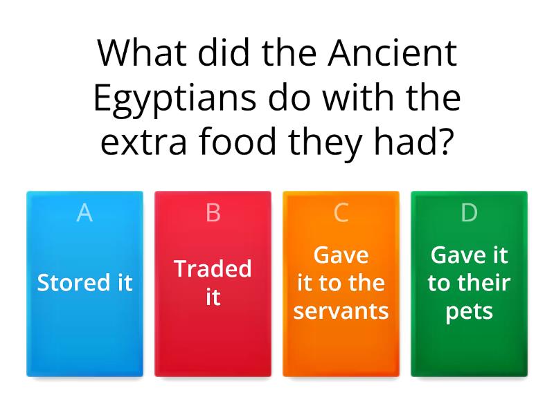 Ancient Egypt - Food And Farming - Quiz