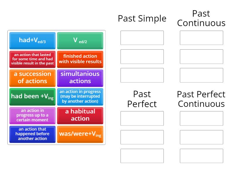 Past tenses match - Group sort