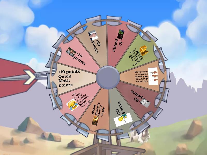 Olym class points - Spin the wheel