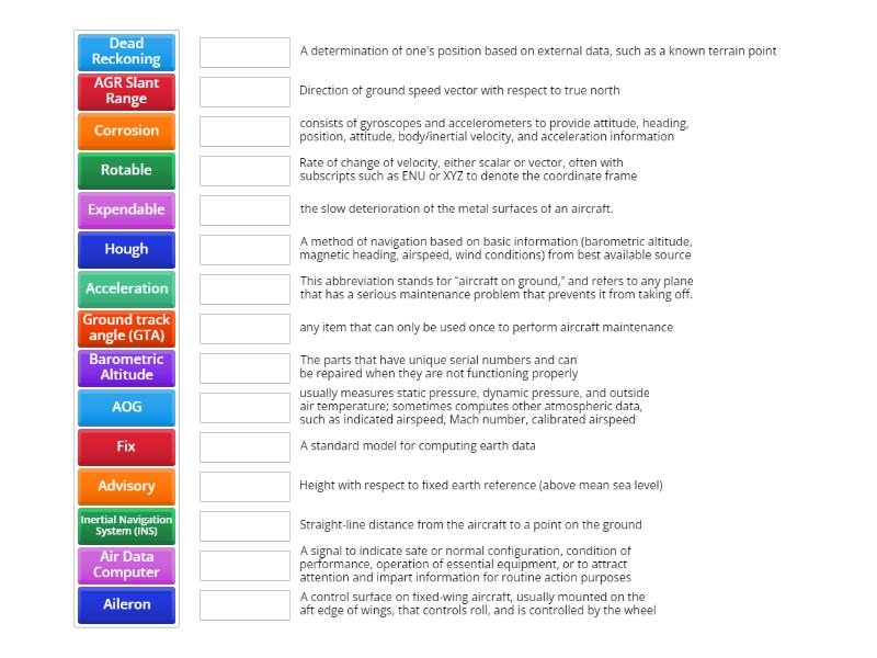 Aviation Terms - Match up