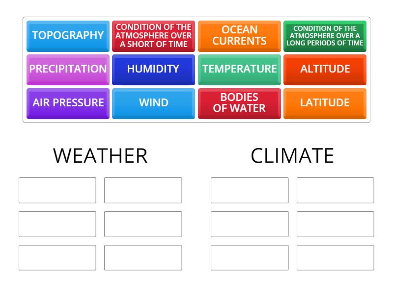 factors-affecting-weather-and-climate-group-sort