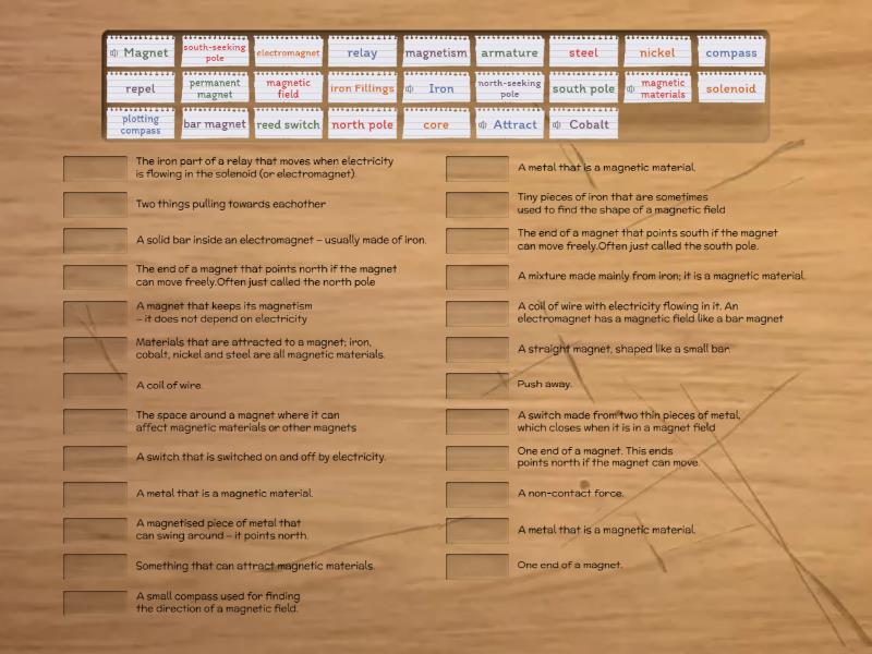 8P2 and key words Match up