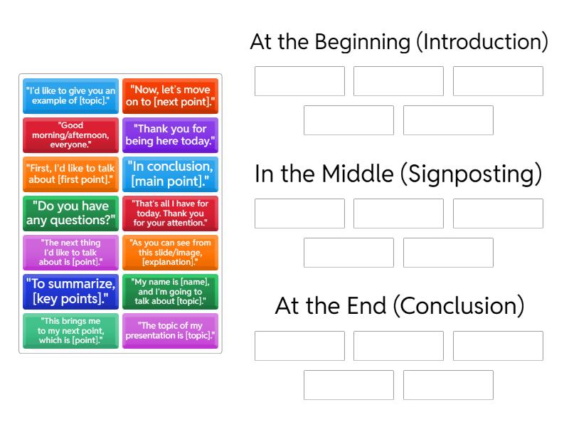Delivering a presentation - Group sort