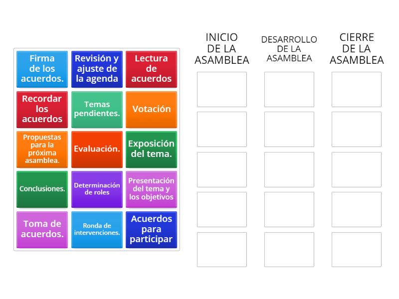 ESTRATEGIAS PARA LA ASAMBLEA EN AULA - Ordenar por grupo