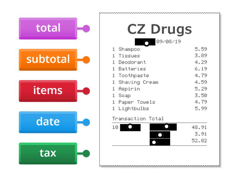 CEPBA - Receipt Labels - Labelled diagram