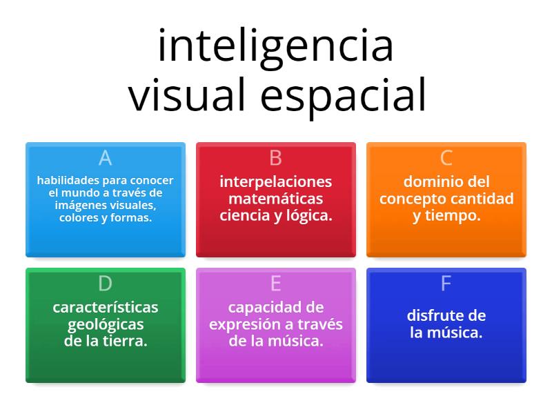 INTELIGENCIA VISUAL ESPACIAL - Quiz