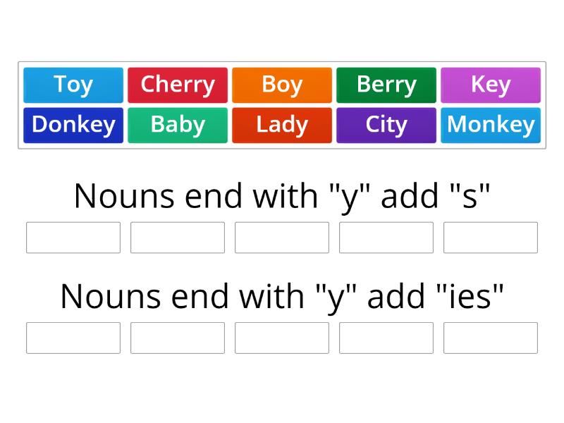 5 letter nouns ending in y