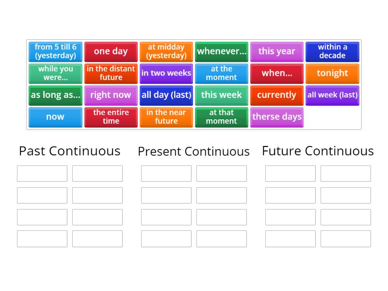 Continuous Time Markers Group Sort
