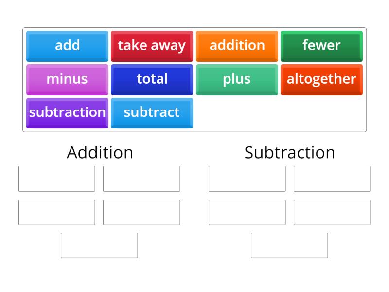 Addition and Subtraction Vocabulary Sort - Group sort